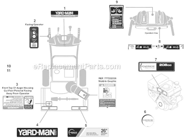 Label Map Diagram and Parts List for 31AM63LF701 2011 Yard Man Snow Blower